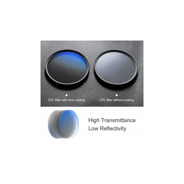Πολωτικό φίλτρο κυκλικό K&F Concept Nano-C HMC CPL - 49 mm