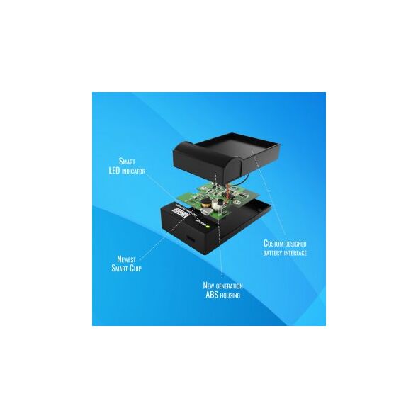 Φορτιστής Newell DC-USB για μπαταρίες NB-10L για Canon