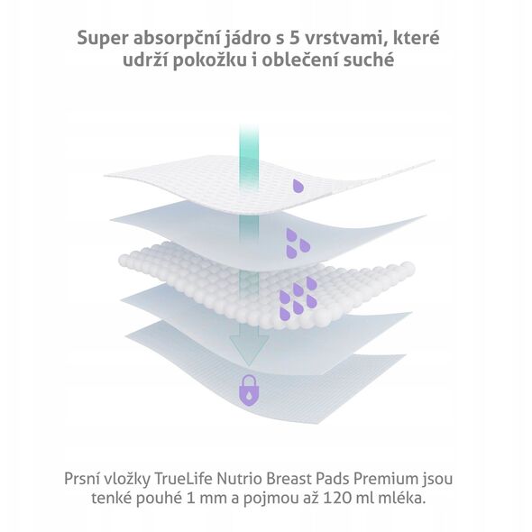 TrueLife Nutrio Επιθέματα Στήθους Premium 50 τεμάχια