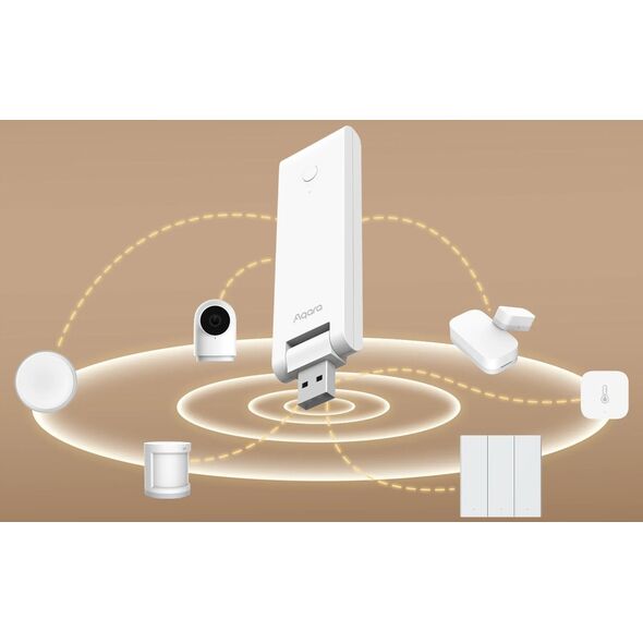 Aqara HUB M100