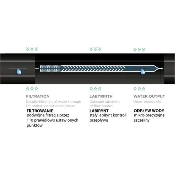Ταινία στάγδην 16mm HIRRO TAPE 500m 16/8mil/1,5l/h /20cm