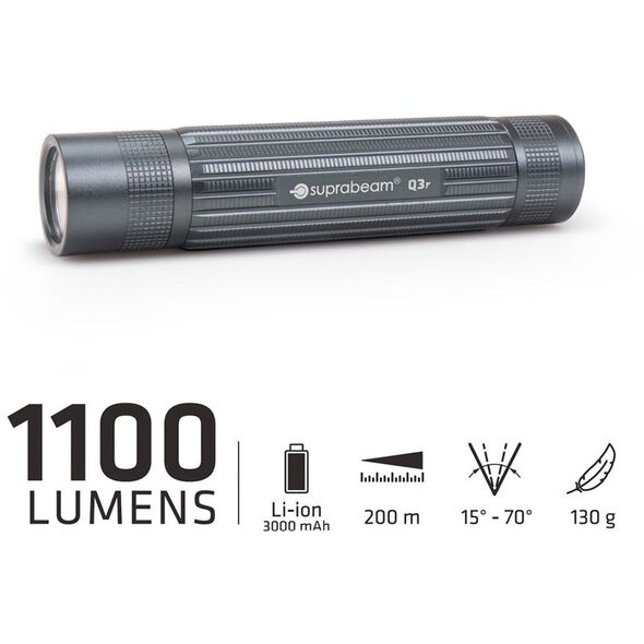 Latarka Suprabeam Q3r 1100lm LiIon USBC