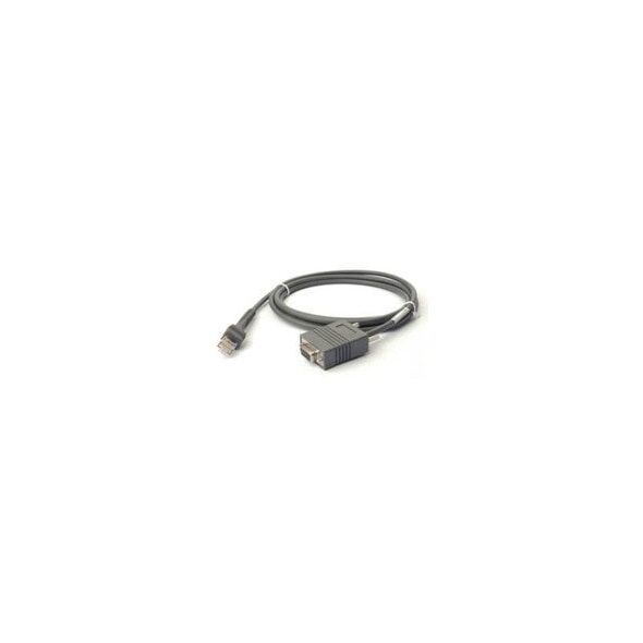 Kit, Head Open Sensor, ZD410D, ZD420C, ZD420D, ZD420T, ZD620D, ZD620T