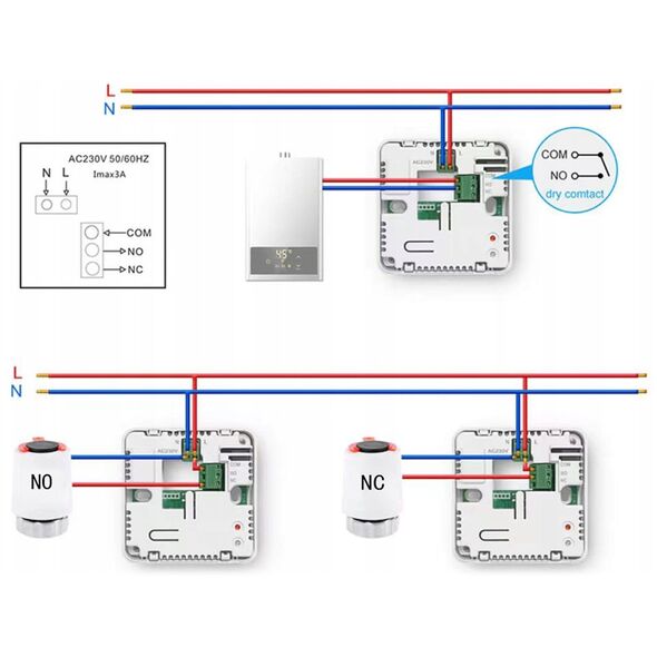 Termostat WiFi Tuya