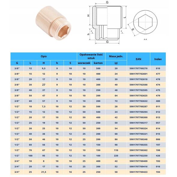 ΠΡΟΕΚΤΑΣΗ ΟΡΕΙΧΑΛΚΙΝΗ 3/8 L-10