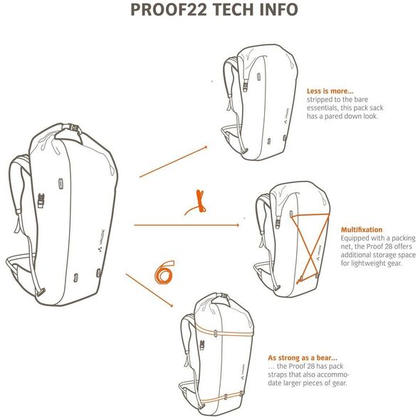 Vaude Proof 22 backpack, black
