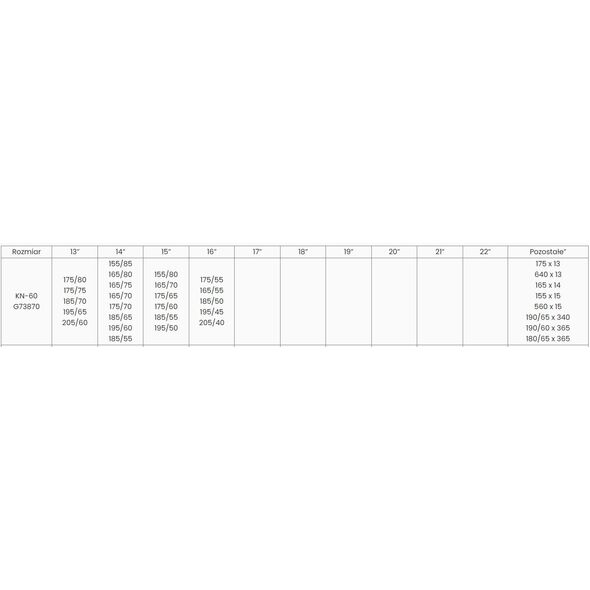 Αλυσίδες χιονιού για τροχούς KN60 3.5/12mm (5)