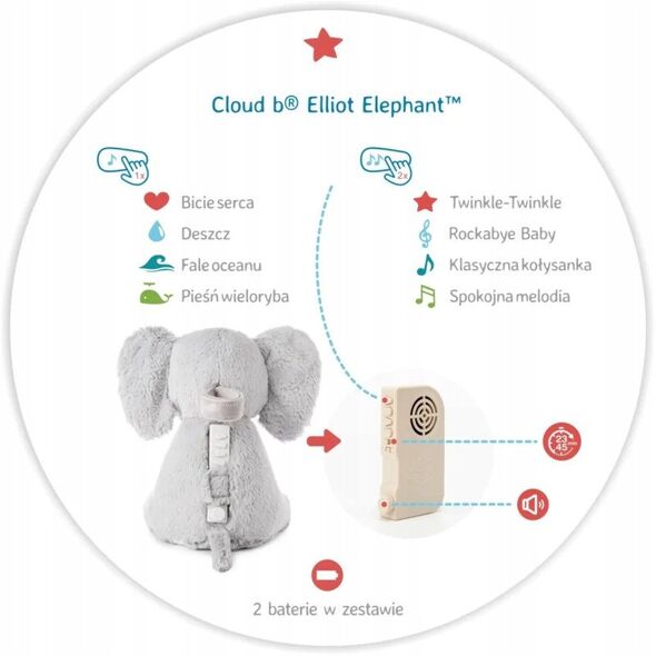 CLOUD`B-CLTT-7800-ΛΟΥΤΡΙΝΟ ΜΕ ΜΟΥΣΙΚΗ ΕΛΕΦΑΝΤΑΚΙ ELI