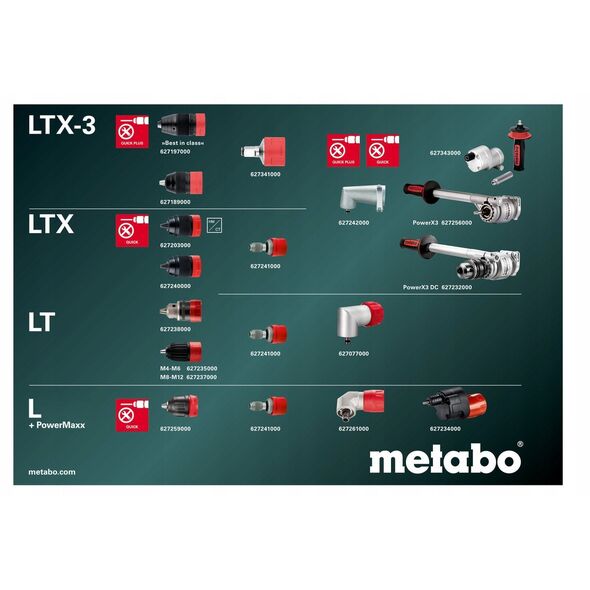 Κατσαβίδι METABO UD.SB 18 LTX-3 BL Q I METAL 2x5.5Ah LiHD METABOX