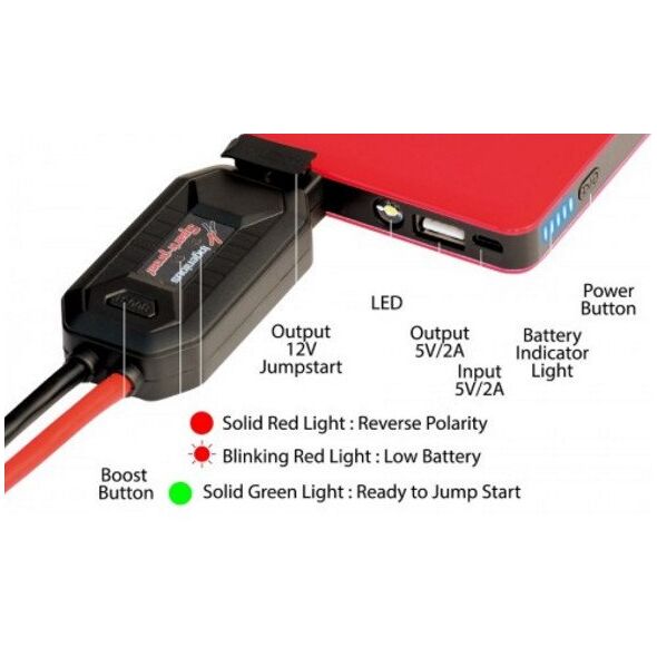 Insmat QC/PD 10,000 mAh power bank