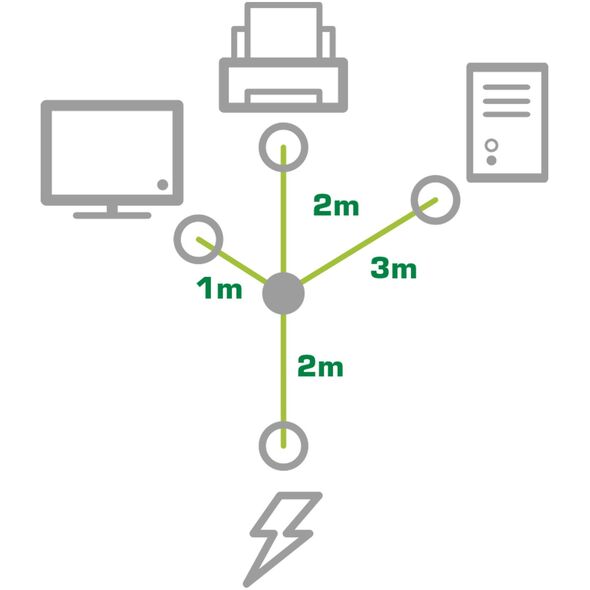 INLINE Καλώδιο Y Δικτύου 1x Schukostecker σε 3x Kaltgeraetestecker 2m σε 1m 2m και 3m μαύρο