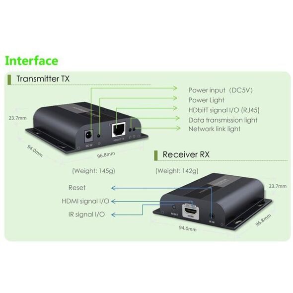 TECHLY HDBitT HDMI Extender Set Αποστολέας και Δέκτης μέσω IP μέσω καλωδίου δικτύου Cat5/5e/6 έως 80-120m μήκος μετάδοσης