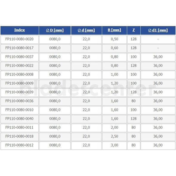 FREZ PILKOWY FI  80,0   1,0 Z100A d22 HSS NFTE