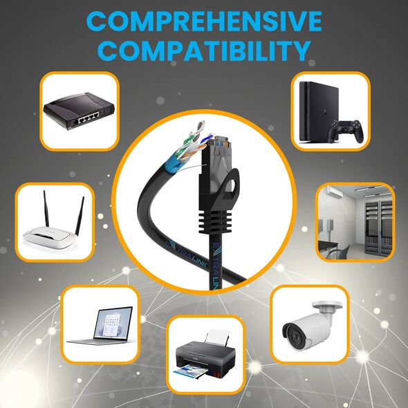 Extralink CAT6 FTP (F/UTP) V2 Εξωτερικό | Καλώδιο δικτύου συνεστραμμένου ζεύγους | 25M