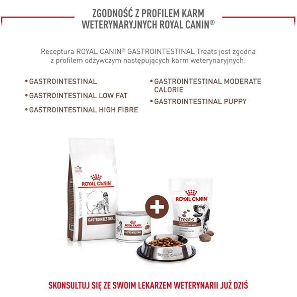 ROYAL CANIN VHN Dog Gastro Treats 230 g