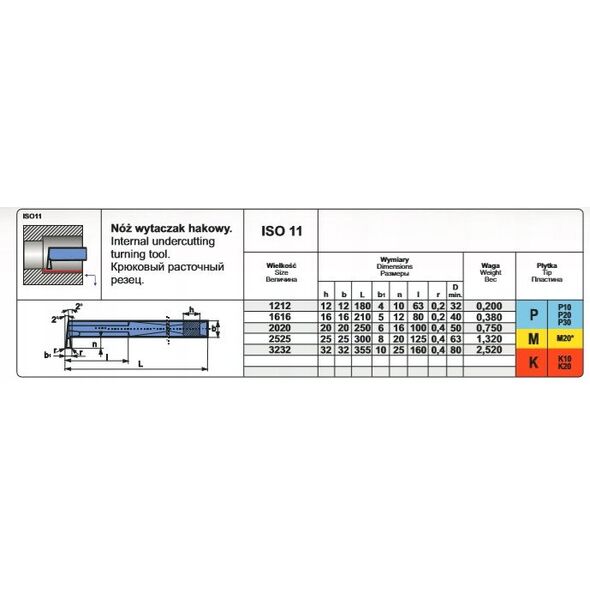 NNWC 2525 S20 NOZ TOK.ISO 11