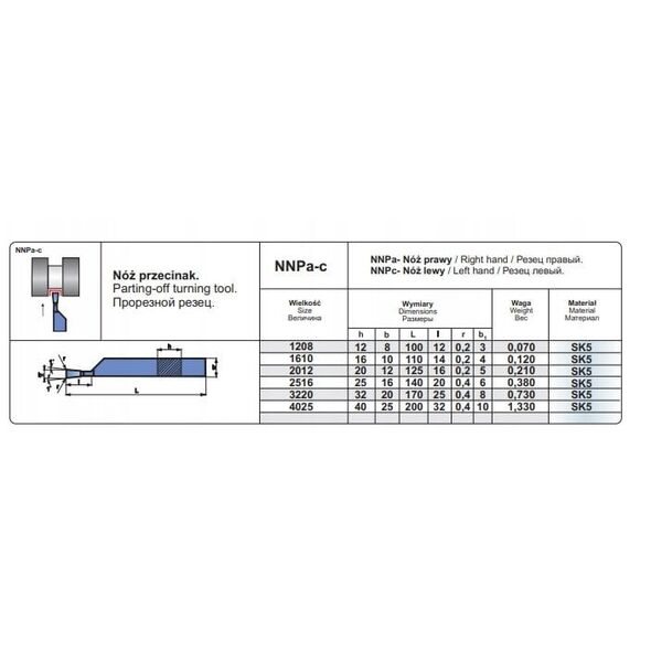 NNPA 1610 SK5 NOZ TOK.ISO 7 R