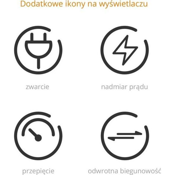 Ładowarka Fenix ARE-A4