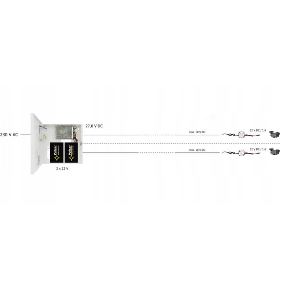 Μετατροπέας τάσης Pulsar DCDCH (2A/12V)