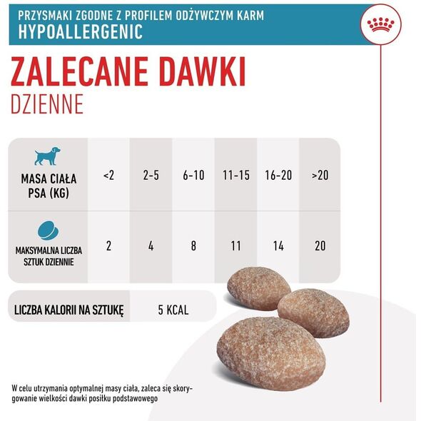 ROYAL CANIN VHN Dog Hypo Treats 230 g