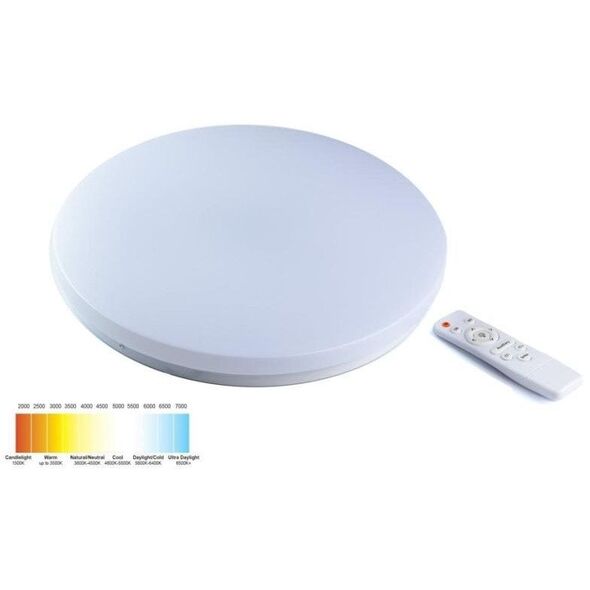 Έξυπνο LED φωτιστικό οροφής BALTIK GAISMA, 2x48 W, 3000-6500K, 8640 lm, O60 cm, με τηλεχειριστήριο