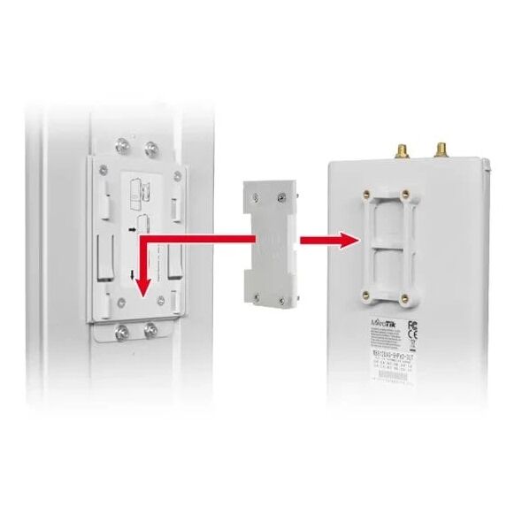 Βάση στήριξης RF Elements EasyBracket 912 | Αφιερωμένη για MikroTik BaseBox ή Ubiquiti AirMAX