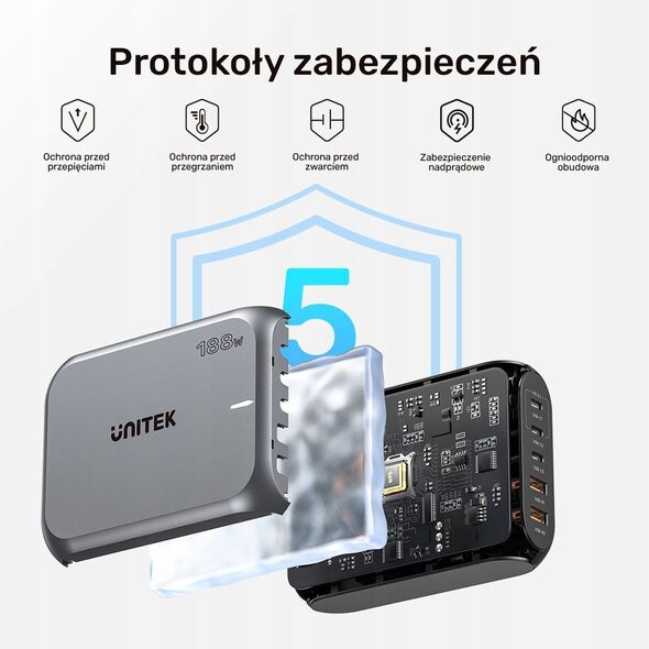 Γρήγορος φορτιστής τοίχου Unitek 2xUSB-A 3xUSB-C GAN 188W