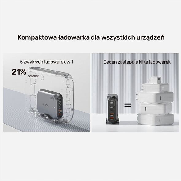 Γρήγορος φορτιστής τοίχου Unitek 2xUSB-A 3xUSB-C GAN 188W