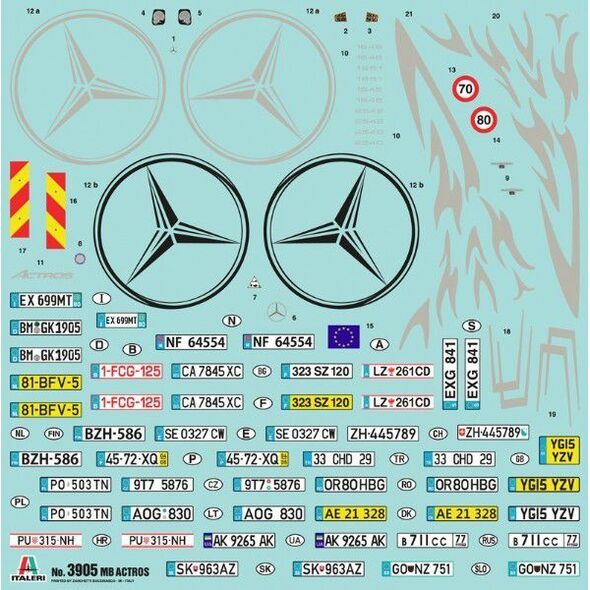 Italeri Mercedes Benz Actros MP4 Gigaspace (3905)
