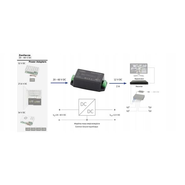 Μετατροπέας Τροφοδοσίας DCDC-12V2A-SD Pulsar