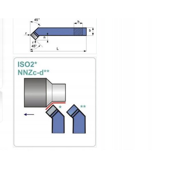 NNZC 2020 SK5 ΛΕΠΙΔΑ TOK.ISO 2 R
