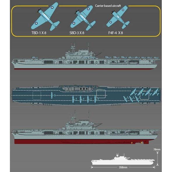 Academy Model plastikowy Statek USS CV-6 Enterprise Battle of Midway Academy