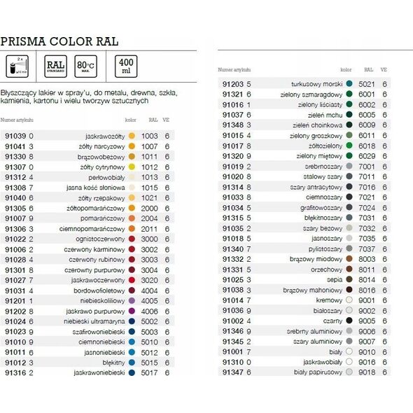 Schuller Ehklar SCHULLER RAL 6002 SPRAY 400ML SPRAY ZIELONY