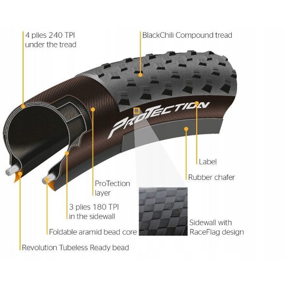 CONTINENTAL Terra Speed ProTection Πτυσσόμενο ελαστικό 700c 40 mm (40-622)