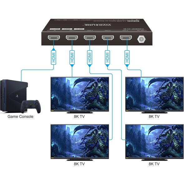 Διαχωριστής Vivolink HDMI 1x4, 8K@60Hz