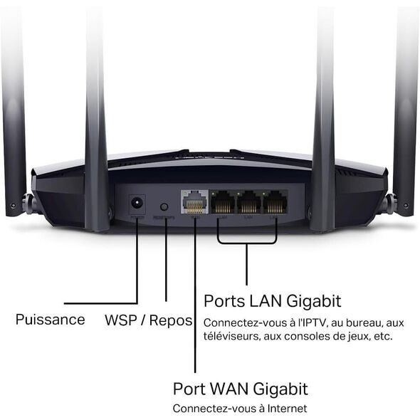 Mercusys MR3000X Dual-band WiFi 6 router