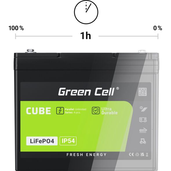 Green Cell Green Cell CUBE Akumulator LiFePO4 60Ah 12.8V 768Wh Litowo-Żelazowo-Fosforanowy do Silników elektrycznych, Kampera, Podnośników
