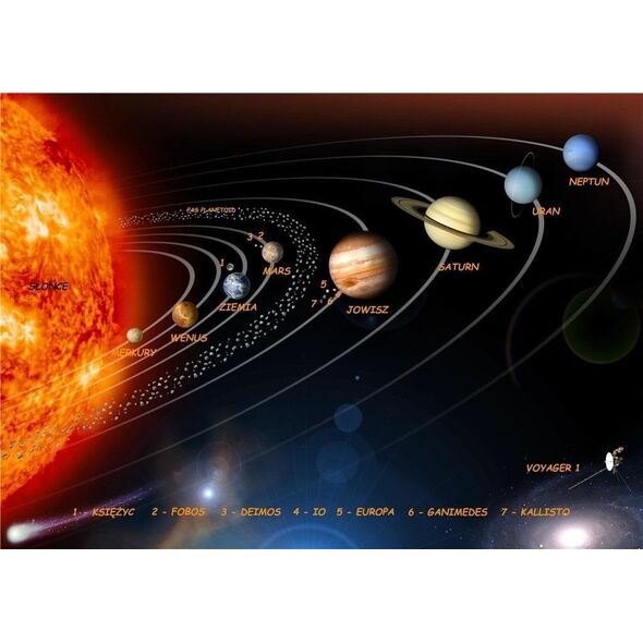Podkładka na biurko A3 Kosmos