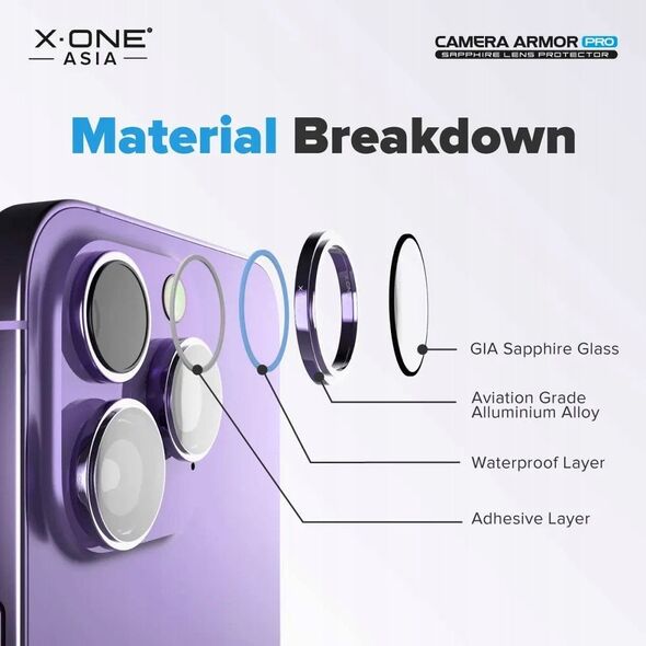Ζαφειρένιο γυαλί X-One για φακό κάμερας Camera Armor Pro - για iPhone 16e (SE 4 2025)