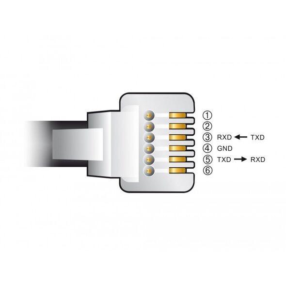 Delock Καλώδιο προσαρμογέα USB Type-A σε Serial RS-232 RJ12 με προστασία ESD Leadshine 2 m, RJ-12, USB 2.0 Type-A, 2 m, Μαύρο