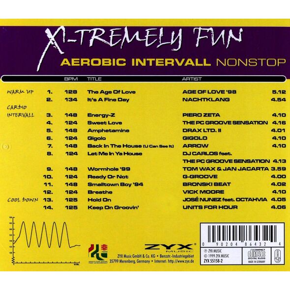 X-Tremely Fun - Αερόμπικ διαλειμματική nonstop CD