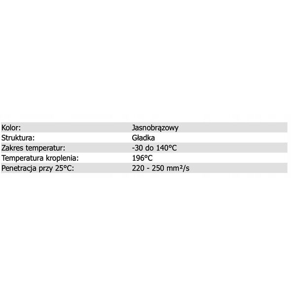 Γράσο για ρουλεμάν λιθίου LITEN LT (9KG), -30/+130°C, DIN 51 502: K3K-30, ISO 6743-9: CCHA-3, NLGI 3