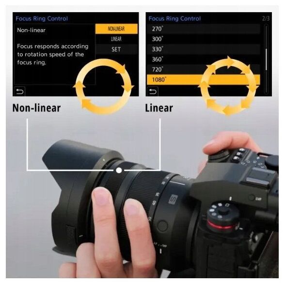 Panasonic Lumix S 24-60mm f/2.8 lens