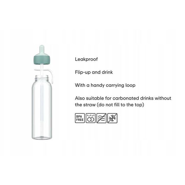 ΜΠΟΥΚΑΛΙ FLIP-UP CAMPUS 500 ML COOL MINT 107452090300