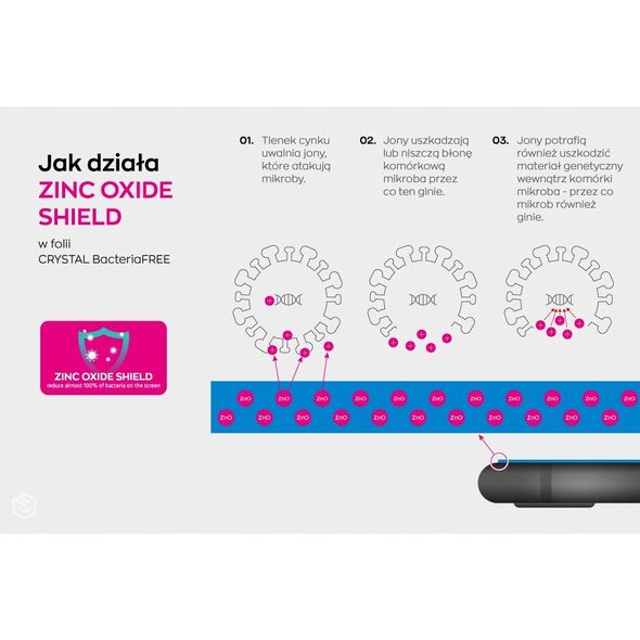 Φιλμ MyScreen CRYSTAL BacteriaFREE 6" EA Kit Oppo Reno5 4G/5G