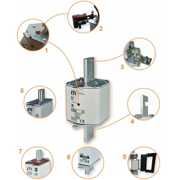 Ασφάλεια ETI Polam NH2/WT-2C 004139395 gF 100A 500V γρήγορη