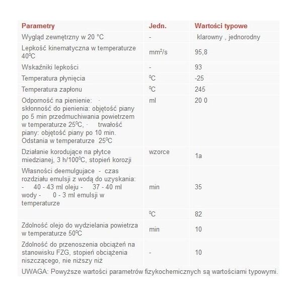 Υδραυλικό λάδι Hydrol L-HM / HLP 100 205L, Orlen Oil