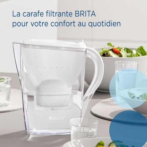 BRITA Marella Κανάτα Φίλτρου Νερού - 2,4 L - Λευκό