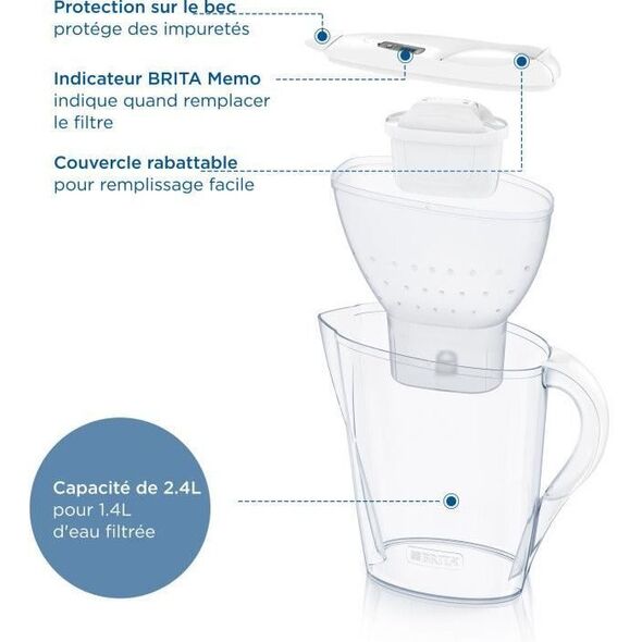 BRITA Marella Κανάτα Φίλτρου Νερού - 2,4 L - Λευκό