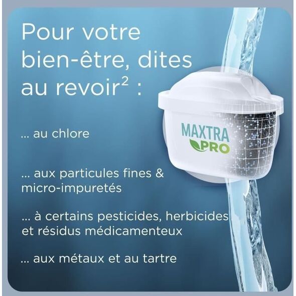 BRITA Marella Κανάτα Φίλτρου Νερού - 2,4 L - Λευκό
